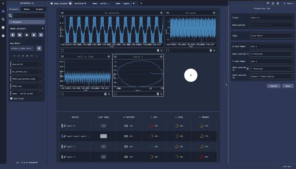 Real-time monitoring of your fleet